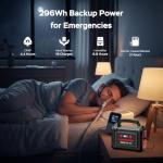 Portable Solar Generator with Panels for Camping