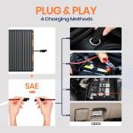 20W Solar Panel Charger with Built-in Controller