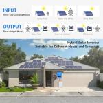 SUMRY 3600W Solar Inverter Charger with MPPT Controller