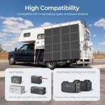 Renogy 400W Portable Solar Panel Blanket for Camping
