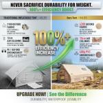 Large 13' x 10' Inflatable Tent for 8-10 People