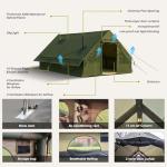 Large 13' x 10' Inflatable Tent for 8-10 People