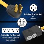 50 Amp to 20 Amp RV Adapter with Breaker