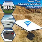 Starlink Mini 12V Power Supply for Camping