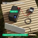 Starlink Gen 3 Power Cord Adapter for RVs