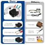 Starlink Mini 12V Power Supply for Camping