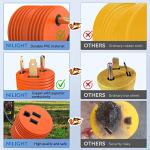 30 Amp to 15 Amp RV Power Adapter Plug