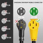 RV 50 Amp to 110 Heavy Duty Adapter