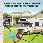30 Amp RV Adapter Cord - 15 Amp NEMA Plug