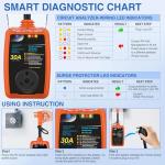 RV Surge Protector Power Adapter - 50 to 30 Amp