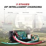 55 Amp Power Converter for RV Lead-Acid Batteries