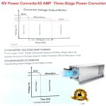 55 Amp Power Converter for RV Trailers