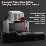 75 Amp Power Converter for RVs and Campers