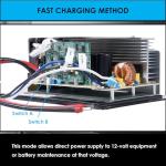 WAVLINK 55Amp RV Power Converter and Charger