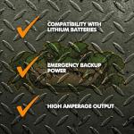 PowerMax PM3-55 RV Power Converter 55 Amp Charger