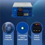 RecPro 65 Amp RV Power Converter and Charger