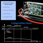 WAVLINK 55 Amp RV Power Converter and Charger