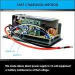 WAVLINK 55 Amp RV Power Converter and Charger