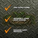 PowerMax 55 Amp RV Power Converter with Charger