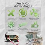 55 Amp Power Converter for RVs and Campers