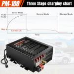 100 Amp RV Power Converter with Smart Charger