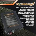 Powermax 55 Amp 12V RV Converter with Charger