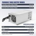 55 Amp RV Power Converter for WF-9800 Series