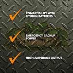 Powermax 55 Amp 12V RV Converter with Charger