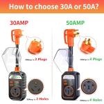 GEARGO 30 Amp RV Surge Protector and Analyzer