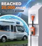 Toujreo 50 Amp RV Surge Protector with Display