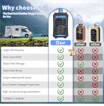 Toldear 50 Amp RV Surge Protector with LED Display