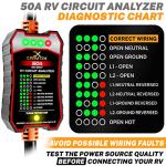 CARMTEK 50 Amp RV Surge Protector with Grip Handles