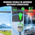 30A RV Surge Protector with LED Display