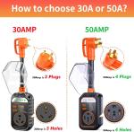 30 Amp RV Surge Protector with Weatherproof Cover