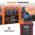 50 Amp RV Surge Protector with LED Display