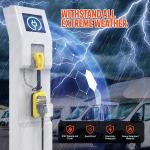 50 Amp RV Surge Protector with Circuit Analyzer