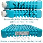 Large Industrial Ice Packs - Two Pack