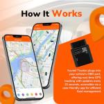 Navmii Mini GPS Tracker for Vehicles