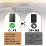 Magnetic Mini GPS Tracker for Cars and Kids