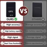 Portable Real-Time GPS Tracker for Vehicles and Pets