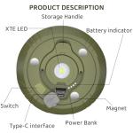 Camping String Lights with 8 Lighting Modes