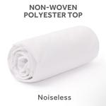 Sunbeam Heated Mattress Pad with 12 Heat Settings