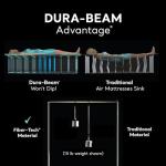 Intex Dura-Beam Deluxe Queen Air Mattress