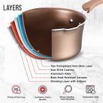 23-Piece Gold Camping Cookware Set with Lids