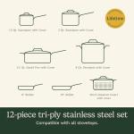 12-Piece Stainless Steel Camping Cookware Set