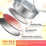 17-Piece Ultra-Clad Pro Stainless Steel Cookware Set