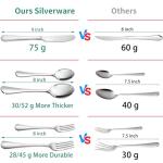 49-Piece Stainless Steel Cutlery Set for 8
