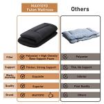 MAXYOYO 4" Foldable Japanese Futon Mattress