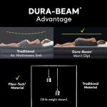 Intex Dura Beam Twin Airbed with Built-in Pump