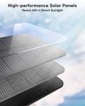 Hiluckey 25000mAh Solar Power Bank with 4 Panels